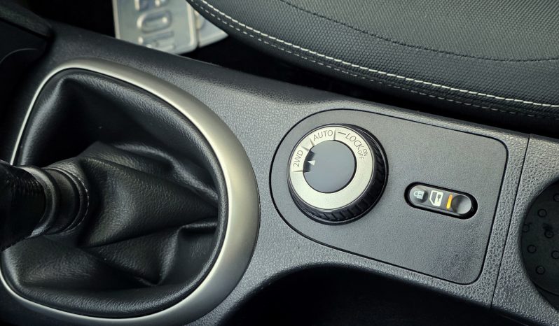 
								4×4 – PANORAMA – 7 OSÓB full									